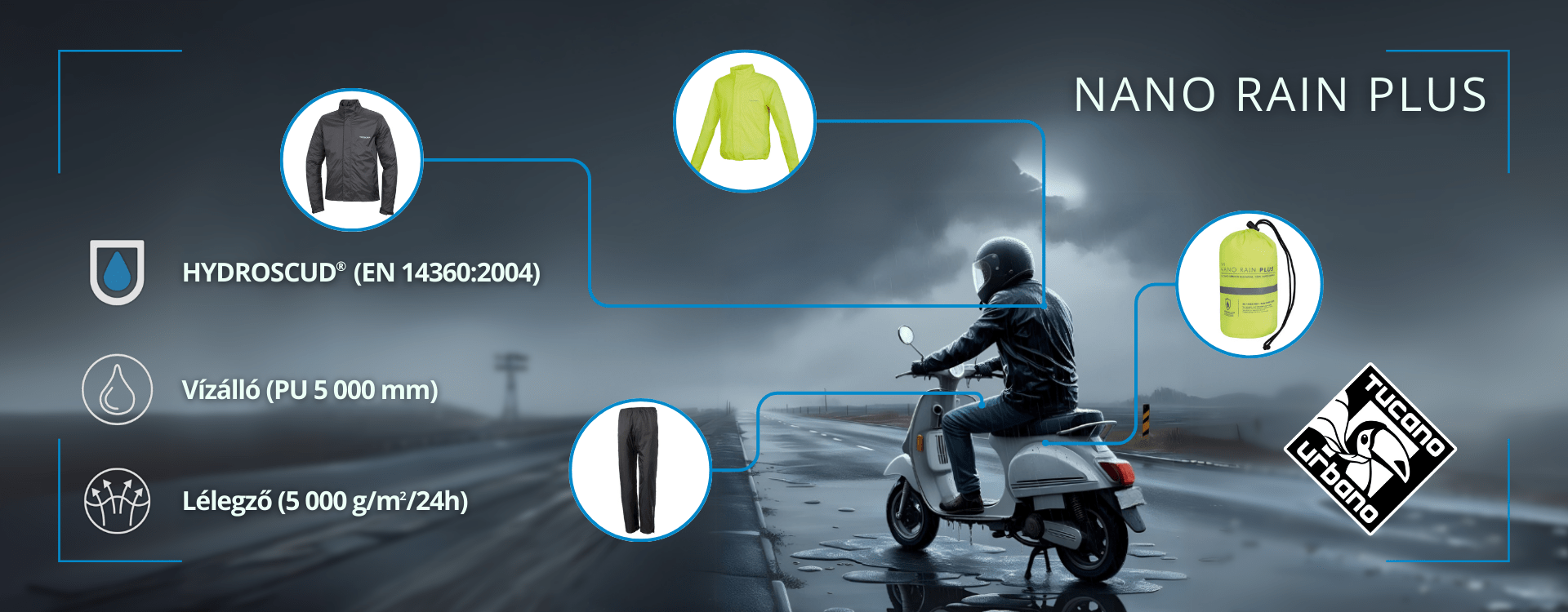 Tucano Urbano Nano Rain Plus esőkabát és esőnadrág