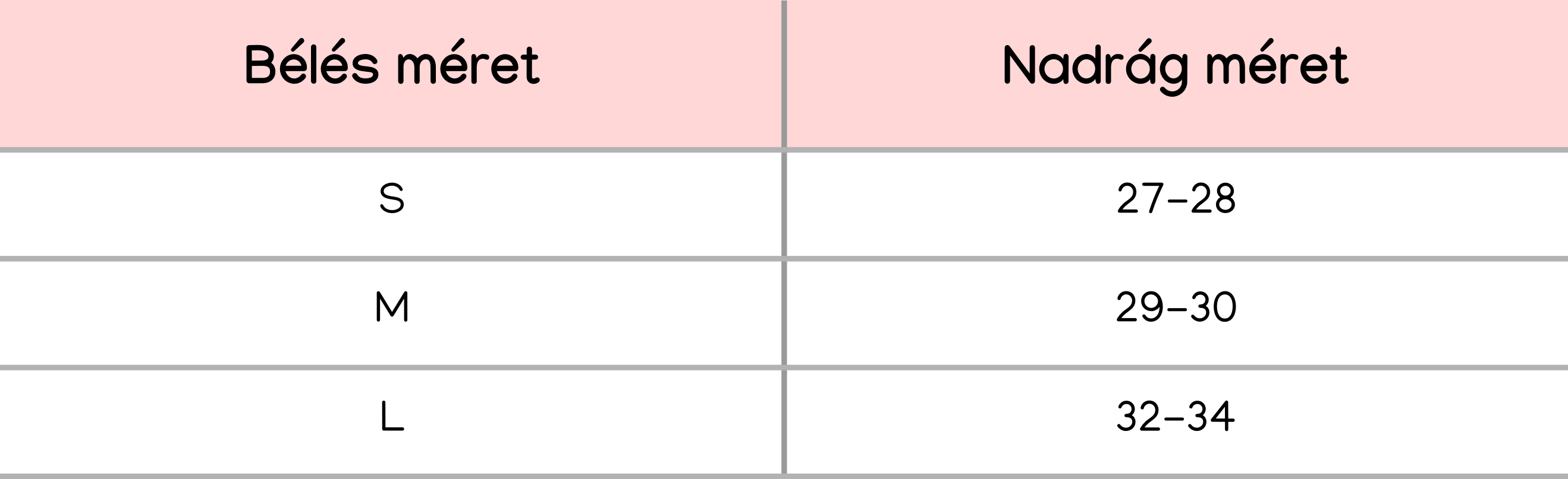 Tucano Urbano női thermo bélés mérettáblázat