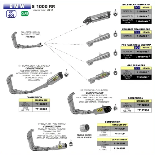 Race-Tech kipufogódob